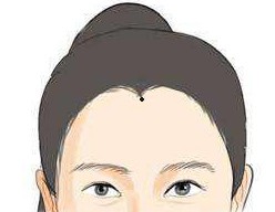 Những nốt ruồi đào hoa trên cơ thể - đến già vẫn có người theo đuổi - Ảnh 1. Những nốt ruồi đào hoa trên cơ thể - đến già vẫn có người theo đuổi - Ảnh 1.