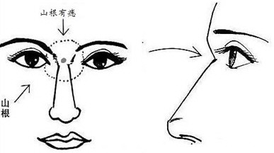 Những nốt ruồi đào hoa trên cơ thể - đến già vẫn có người theo đuổi - Ảnh 3. Những nốt ruồi đào hoa trên cơ thể - đến già vẫn có người theo đuổi - Ảnh 3.