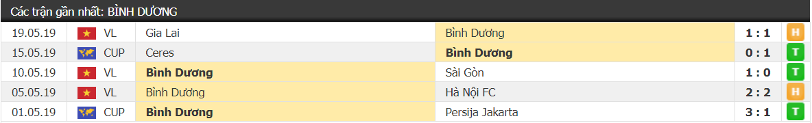 Đất Mỏ hạ đo ván đất Thủ hai bàn không gỡ - Ảnh 1. Đất Mỏ hạ đo ván đất Thủ hai bàn không gỡ - Ảnh 1.