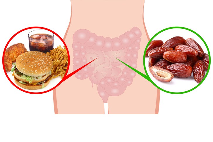 Ăn chà là mỗi ngày để thấy điều kì diệu xảy ra với cơ thể bạn - Ảnh 2. Ăn chà là mỗi ngày để thấy điều kì diệu xảy ra với cơ thể bạn - Ảnh 2.