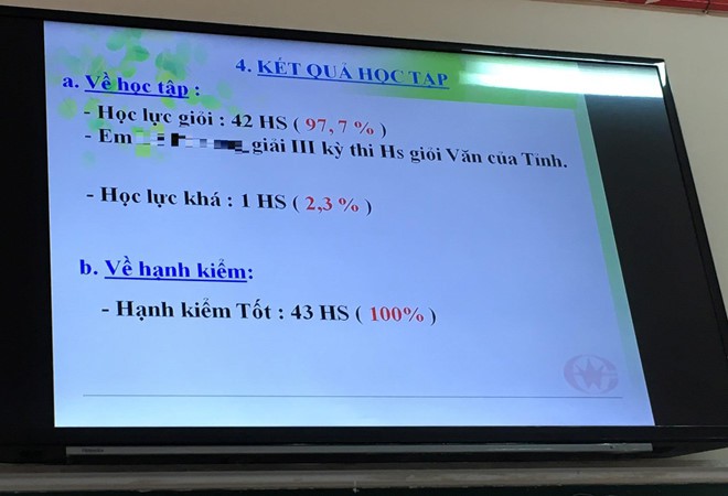 Thẩm định bài kiểm tra vụ 42/43 em một lớp đạt học sinh giỏi - Ảnh 1. Thẩm định bài kiểm tra vụ 42/43 em một lớp đạt học sinh giỏi - Ảnh 1.