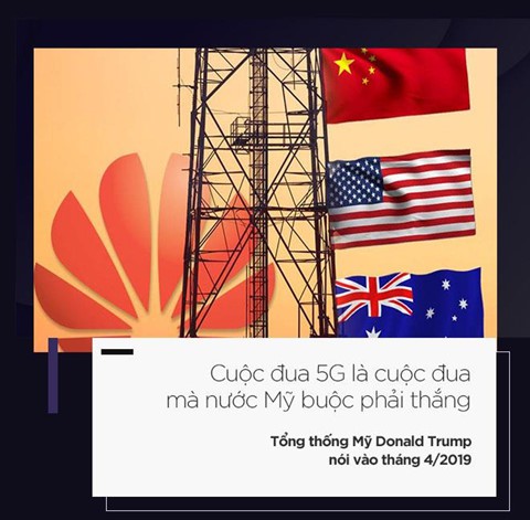 5G là lí do cho cú búng tay hủy diệt Huawei - Ảnh 15.
