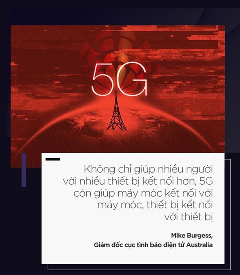 5G là lí do cho cú búng tay hủy diệt Huawei - Ảnh 4.