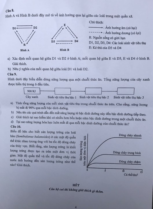 Đề thi vào lớp 10 môn Sinh học THPT chuyên Khoa học Tự nhiên năm 2019 - Ảnh 4.