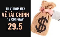 Tử vi hôm nay (29/5/2019) về tài chính của 12 con giáp: Tuổi Dần đừng lãng phí thời gian