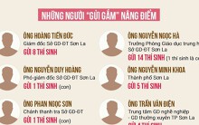 Toàn cảnh gian lận thi cử Sơn La: từ nâng điểm tinh vi đến phi tang chứng cứ