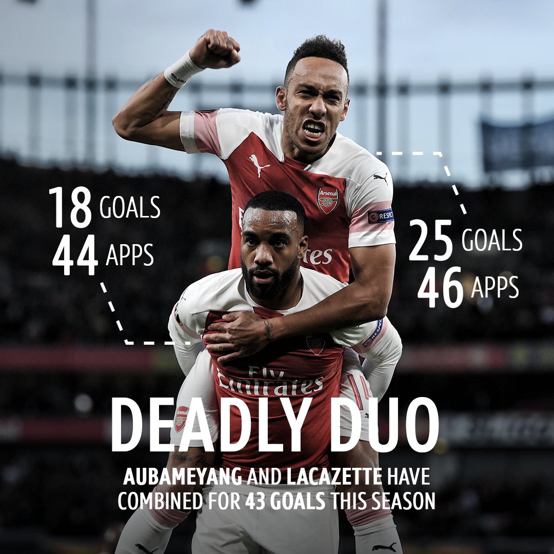 Song sát Aubameyang-Lacazette tỏa sáng, Arsenal đả bại Valencia, tiến sát chung kết Europa League - Ảnh 1.