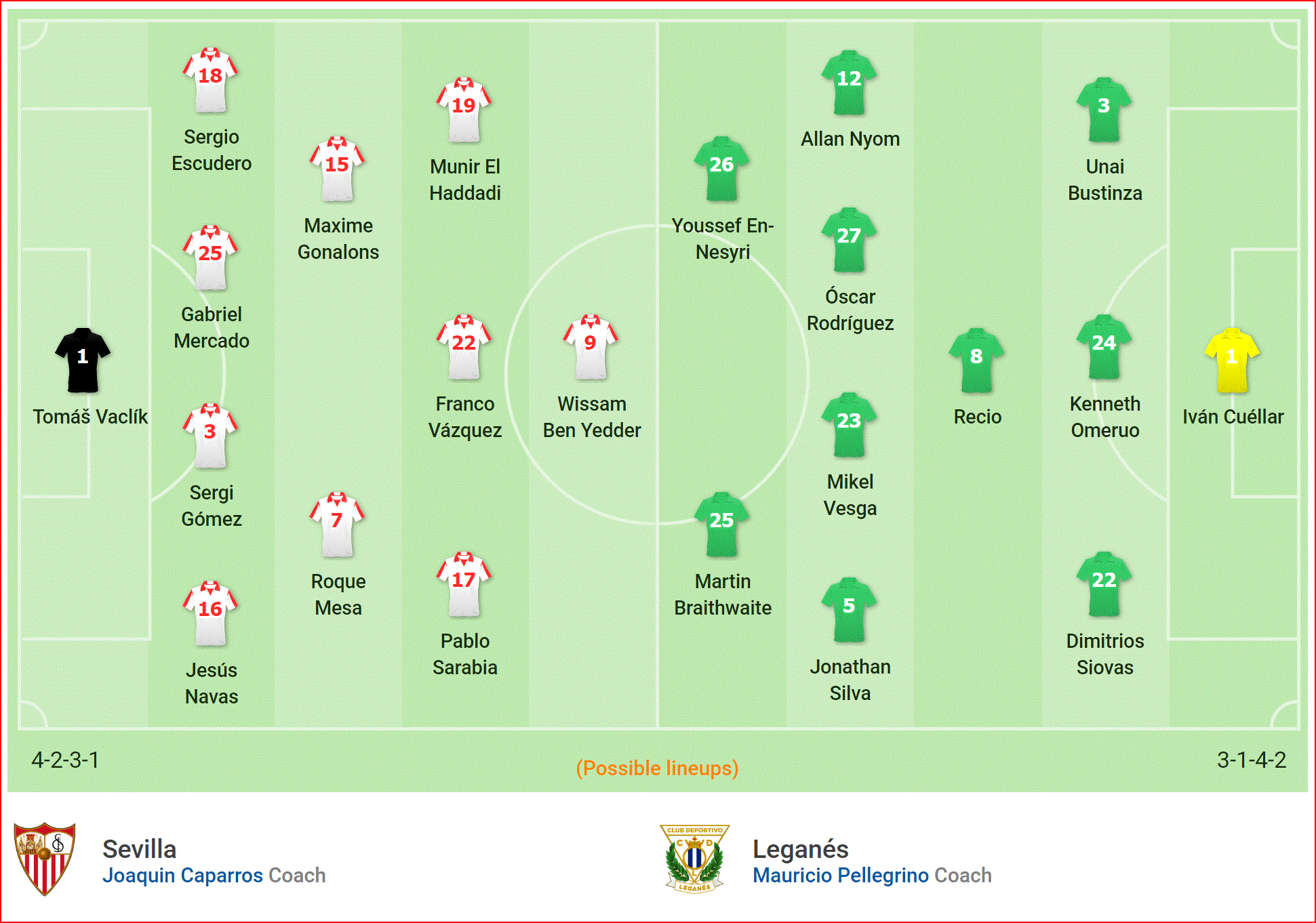 Nhận định Sevilla vs Leganes (2h00, 4/5) vòng 35 La Liga: Top 4 chưa ngã ngũ - Ảnh 4. Nhận định Sevilla vs Leganes (2h00, 4/5) vòng 35 La Liga: Top 4 chưa ngã ngũ - Ảnh 4.