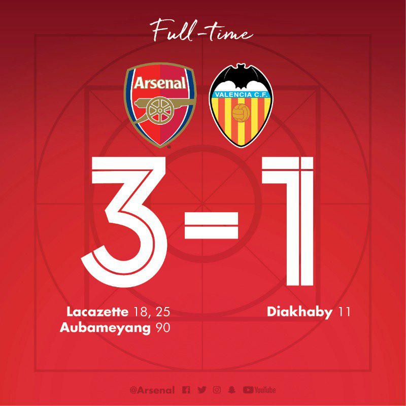 Song sát Aubameyang-Lacazette tỏa sáng, Arsenal đả bại Valencia, tiến sát chung kết Europa League - Ảnh 2.