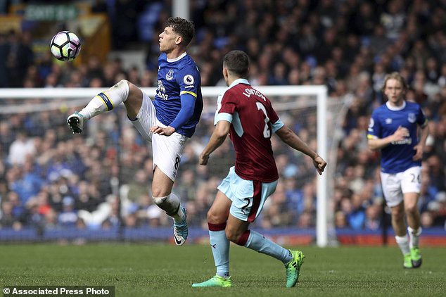 Nhận định tài xỉu Everton vs Burnley (02h00 04/05): Vòng 37 giải Ngoại hạng Anh - Ảnh 1. Nhận định tài xỉu Everton vs Burnley (02h00 04/05): Vòng 37 giải Ngoại hạng Anh - Ảnh 1.