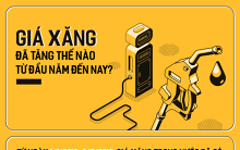 Giá xăng đã tăng thế nào từ đầu năm đến nay?