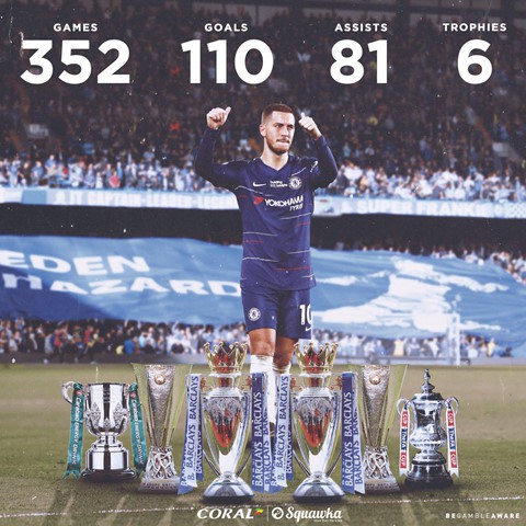 Chelsea vô địch và lời chia tay trọn vẹn của Eden Hazard - Ảnh 5. Chelsea vô địch và lời chia tay trọn vẹn của Eden Hazard - Ảnh 5.