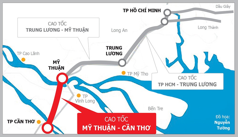 ĐBQH Nguyễn Lân Hiếu (An Giang): Cầu Vàm Cống vừa khánh thành nhưng đã mất ý nghĩa - Ảnh 2. ĐBQH Nguyễn Lân Hiếu (An Giang): Cầu Vàm Cống vừa khánh thành nhưng đã mất ý nghĩa - Ảnh 2.