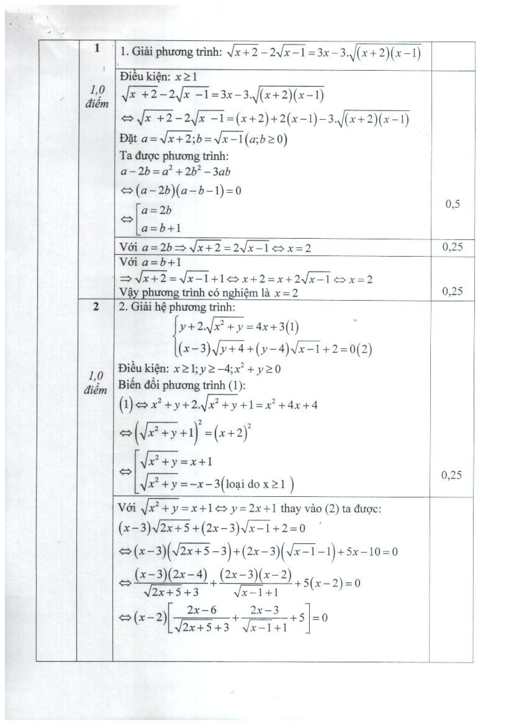 Đề Toán chuyên thi vào lớp 10 THPT chuyên Thái Bình 2019 kèm đáp án chi tiết - Ảnh 3.