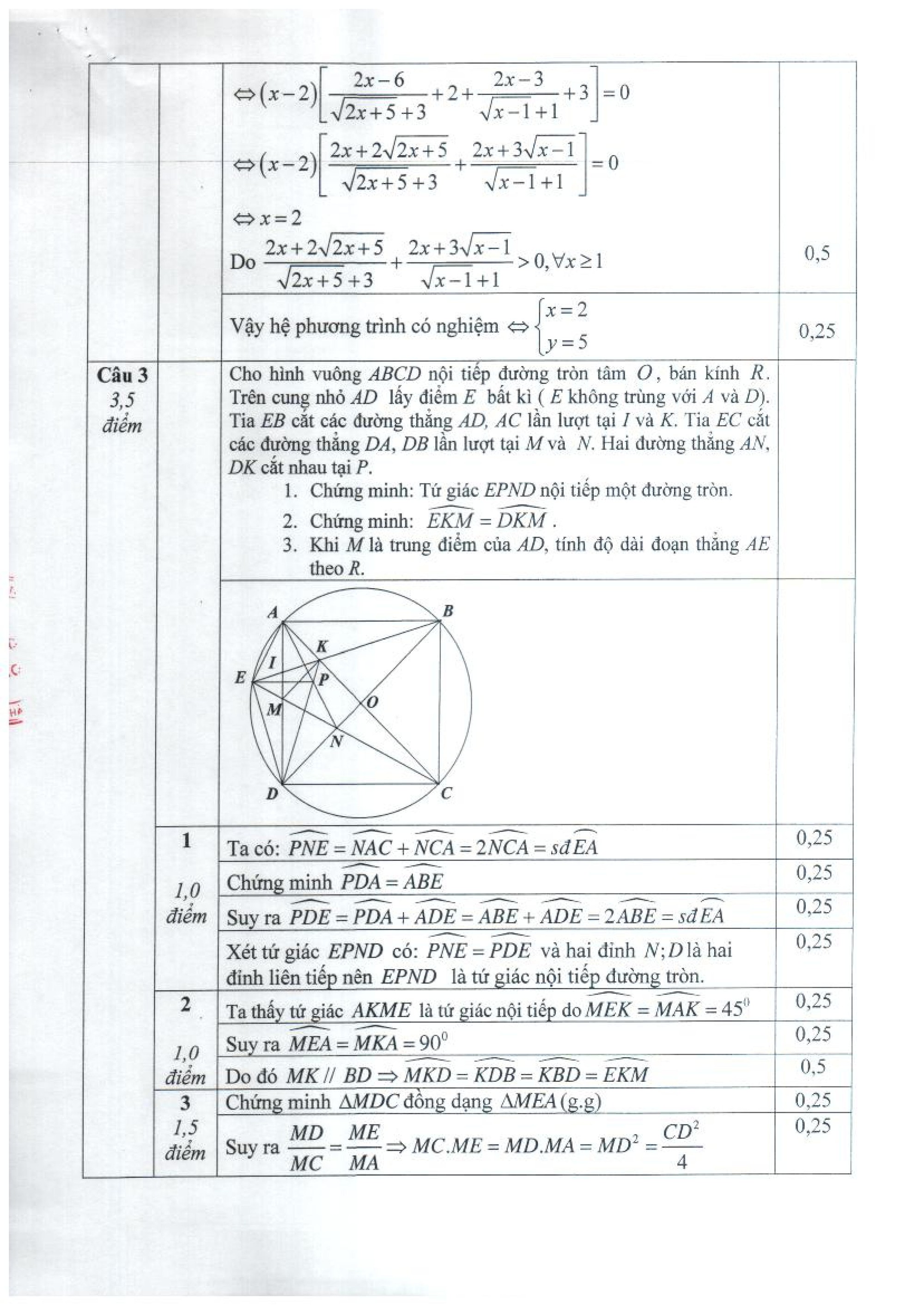 Đề Toán chuyên thi vào lớp 10 THPT chuyên Thái Bình 2019 kèm đáp án chi tiết - Ảnh 4.