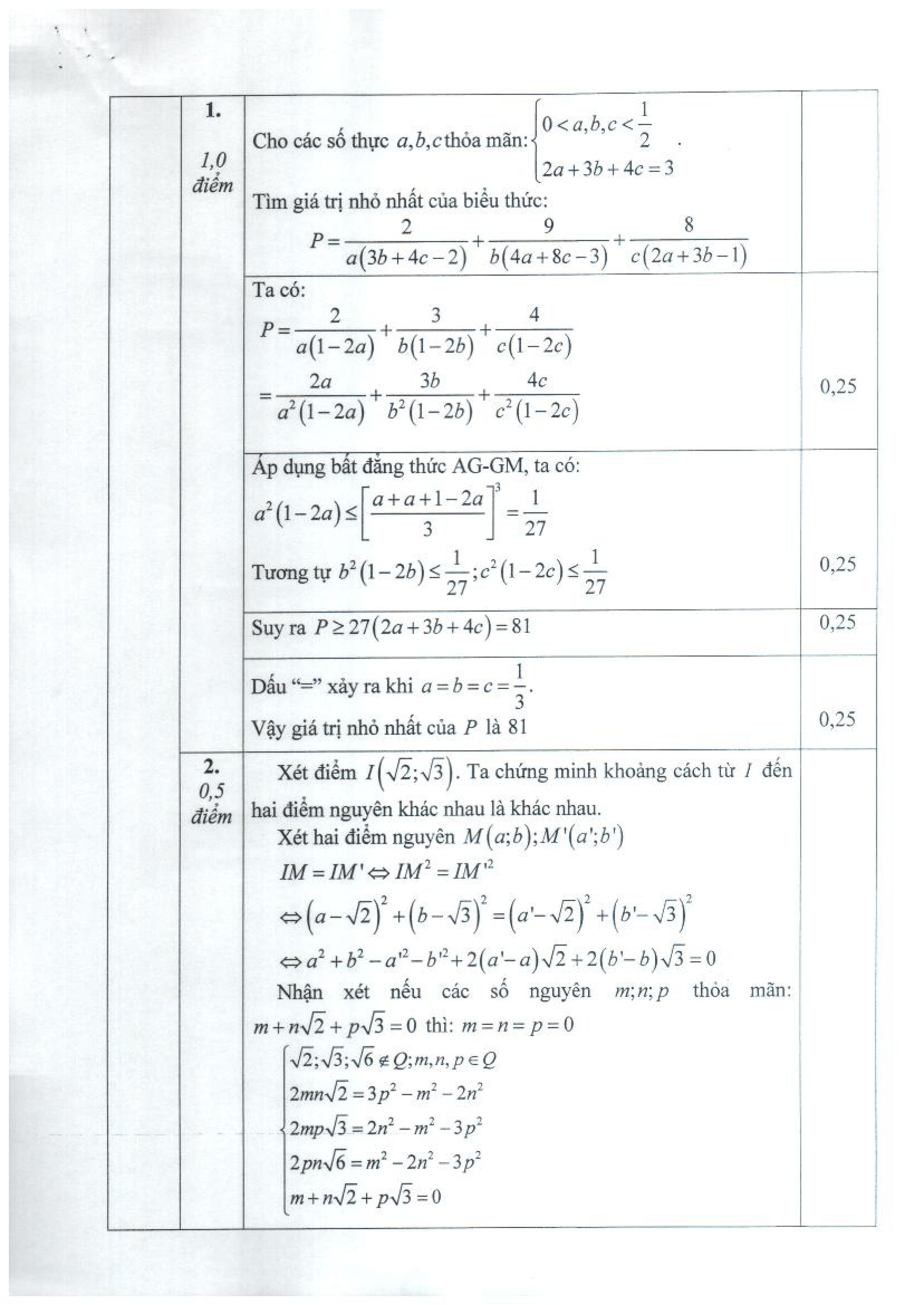 Đề Toán chuyên thi vào lớp 10 THPT chuyên Thái Bình 2019 kèm đáp án chi tiết - Ảnh 6.