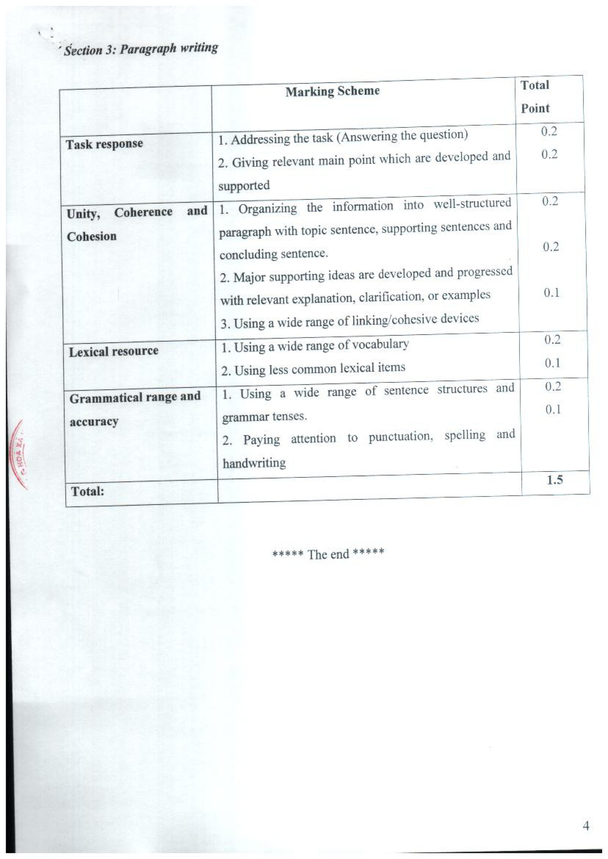 Đáp án đề thi vào lớp 10 môn tiếng Anh THPT chuyên Thái Bình năm 2019 - Ảnh 10. Đáp án đề thi vào lớp 10 môn tiếng Anh THPT chuyên Thái Bình năm 2019 - Ảnh 10.