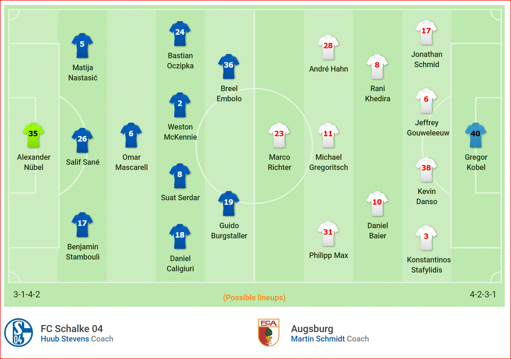 Nhận định Schalke vs Augsburg (22h30, 5/5) vòng 32 Bundesliga: Tin vui nhận sớm - Ảnh 4. Nhận định Schalke vs Augsburg (22h30, 5/5) vòng 32 Bundesliga: Tin vui nhận sớm - Ảnh 4.