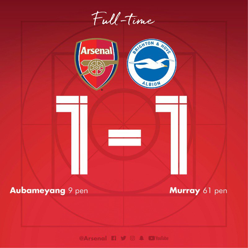 Xhaka mắc sai lầm tai hại, Arsenal để Brighton cầm hòa tiếc nuối, cửa vào top 4 gần như đã khép lại - Ảnh 2.