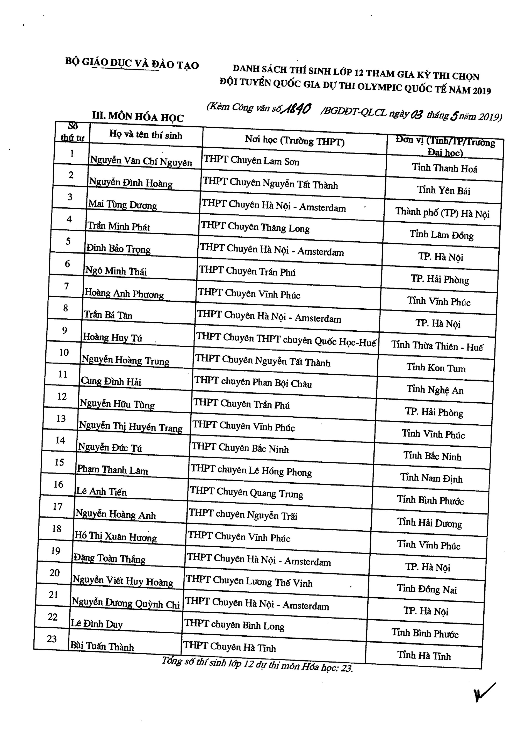 Danh sách 134 thí sinh được miễn thi THPT quốc gia và tuyển thẳng vào đại học năm 2019 - Ảnh 3. Danh sách 134 thí sinh được miễn thi THPT quốc gia và tuyển thẳng vào đại học năm 2019 - Ảnh 3.