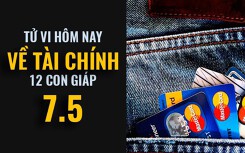 Tử vi hôm nay (7/5/2019) về tài chính của 12 con giáp: Tuổi Thìn kiên nhẫn khai thác thông tin
