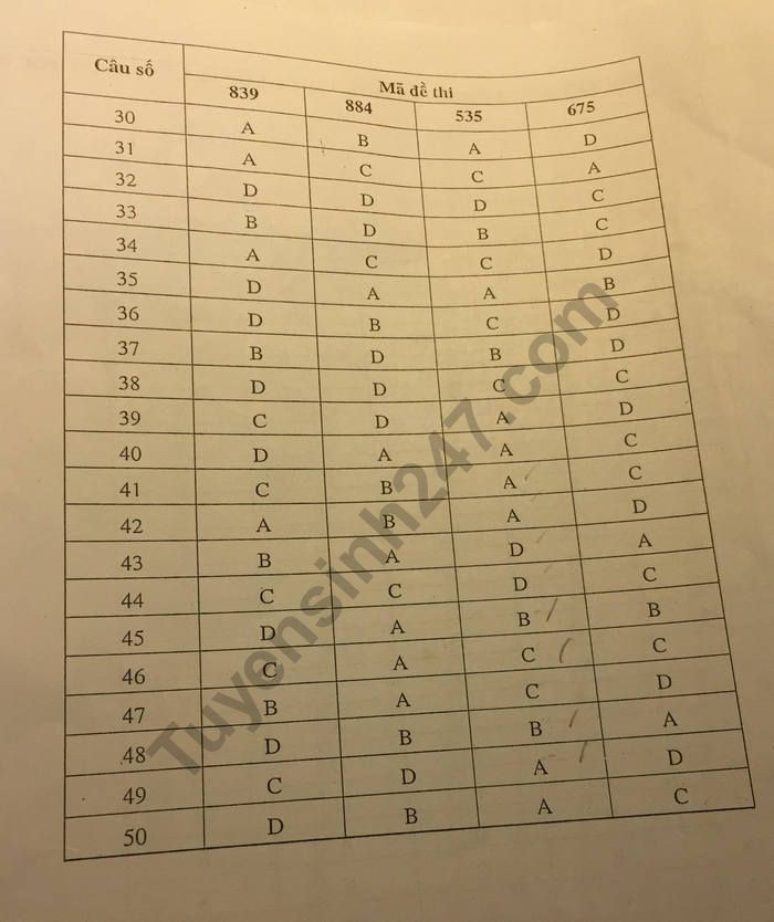 Đề thi thử THPT quốc gia 2019 môn Toán THPT chuyên Khoa học tự nhiên lần 3 có đáp án - Ảnh 6. Đề thi thử THPT quốc gia 2019 môn Toán THPT chuyên Khoa học tự nhiên lần 3 có đáp án - Ảnh 6.