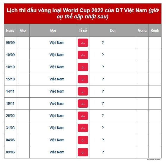 Lịch thi đấu vòng loại World Cup 2022 của đội tuyển Việt Nam - Ảnh 1. Lịch thi đấu vòng loại World Cup 2022 của đội tuyển Việt Nam - Ảnh 1.