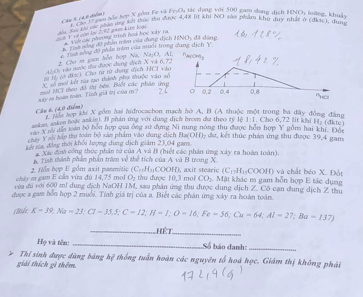 Đề thi vào lớp 10 chuyên môn Hóa học tỉnh Nghệ An năm 2019 - Ảnh 2. Đề thi vào lớp 10 chuyên môn Hóa học tỉnh Nghệ An năm 2019 - Ảnh 2.