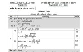 Sở GD&ĐT Nghệ An công bố đáp án chính thức đề thi vào lớp 10 môn Toán năm 2019