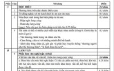 Sở GD&ĐT Nghệ An công bố đáp án chính thức đề thi vào lớp 10 môn Ngữ văn năm 2019
