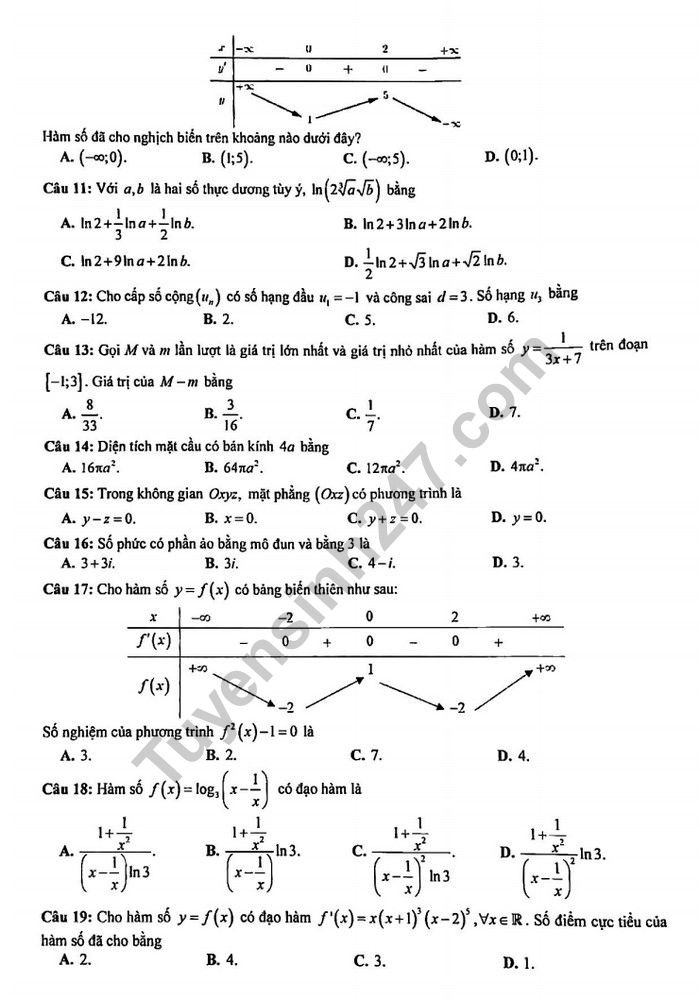 Đề thi thử THPT quốc gia 2019 môn Toán trường THPT Ngô Quyền lần 4 - Ảnh 2. Đề thi thử THPT quốc gia 2019 môn Toán trường THPT Ngô Quyền lần 4 - Ảnh 2.