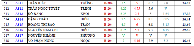 00757907f186a1ec452e4a32e9aab25a812161375 00757907f186a1ec452e4a32e9aab25a812161375