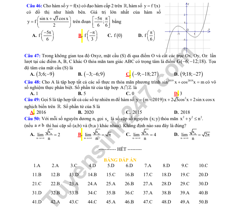 hoang-van-thu-6-result hoang-van-thu-6-result