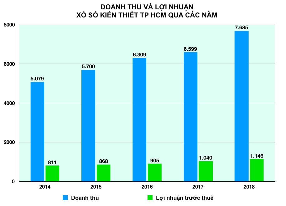 Ảnh chụp Màn hình 2019-06-18 lúc 15 Ảnh chụp Màn hình 2019-06-18 lúc 15