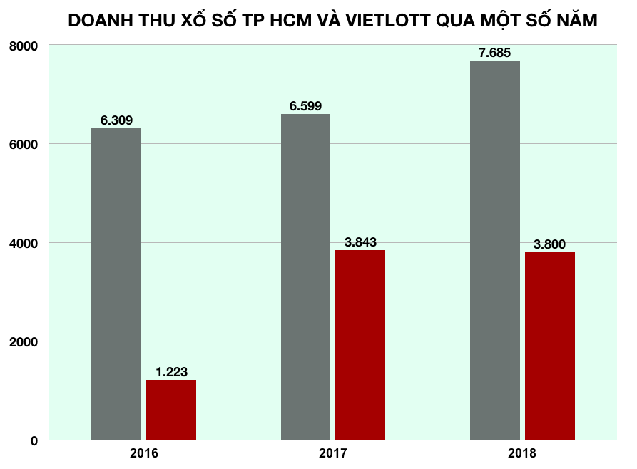 Ảnh chụp Màn hình 2019-06-18 lúc 15 Ảnh chụp Màn hình 2019-06-18 lúc 15