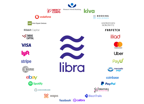 'Cơn địa chấn' khi Facebook ra mắt tiền điện tử Libra - Ảnh 1. 'Cơn địa chấn' khi Facebook ra mắt tiền điện tử Libra - Ảnh 1.
