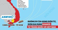 Tước danh hiệu Hàng Việt Nam chất lượng cao với Asanzo