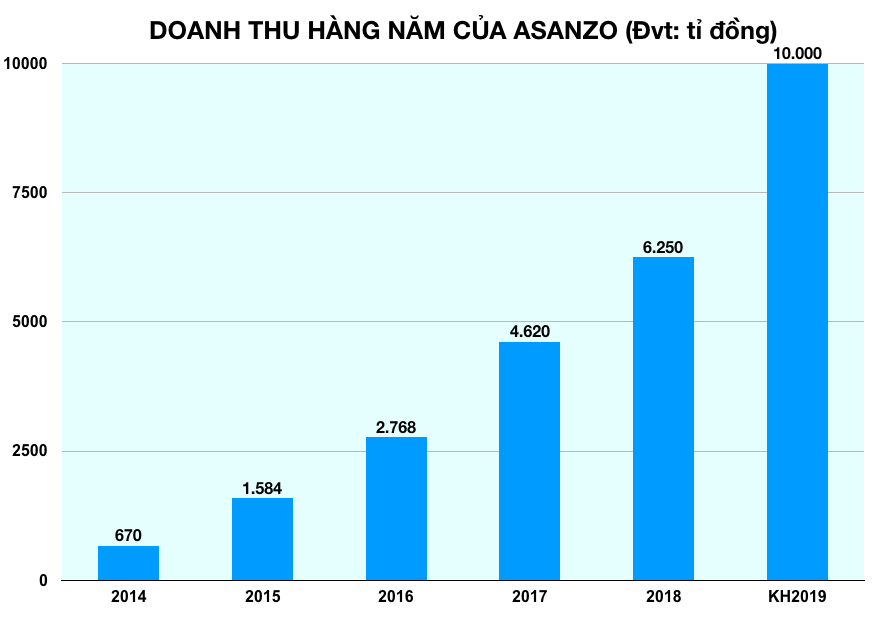 Ảnh chụp Màn hình 2019-06-22 lúc 16 Ảnh chụp Màn hình 2019-06-22 lúc 16