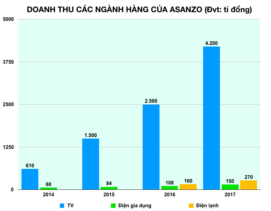 Ảnh chụp Màn hình 2019-06-22 lúc 16 Ảnh chụp Màn hình 2019-06-22 lúc 16