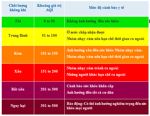 khong khi khong khi