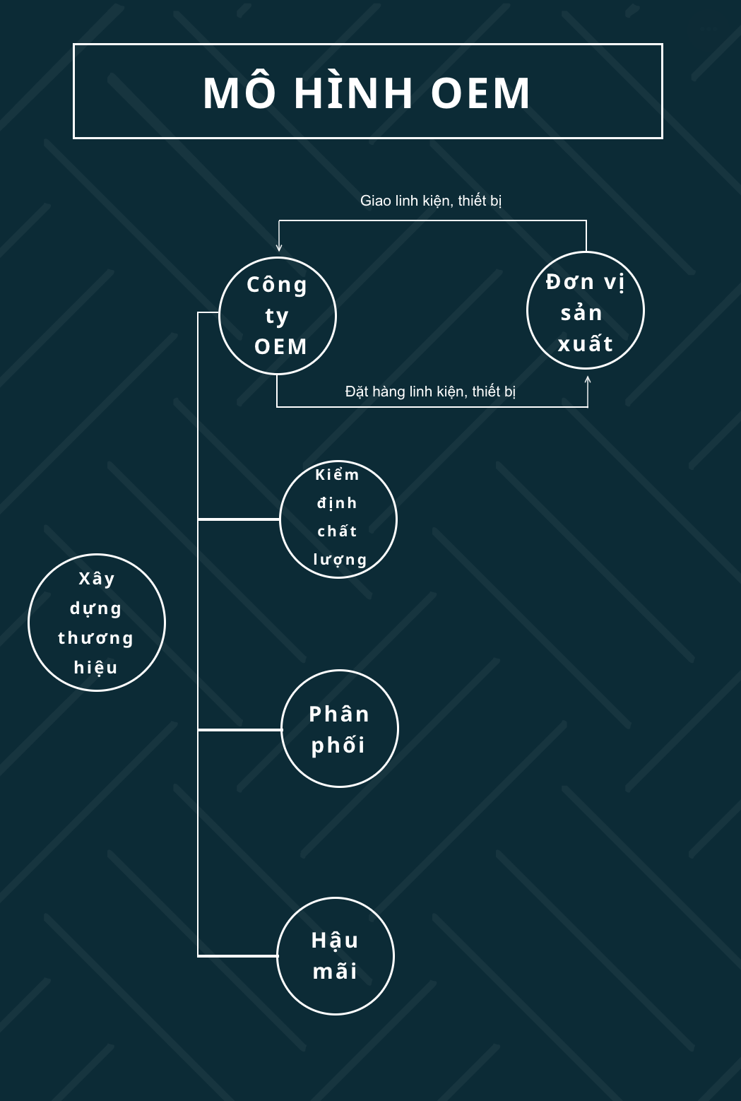 Ảnh chụp Màn hình 2019-06-28 lúc 14 Ảnh chụp Màn hình 2019-06-28 lúc 14