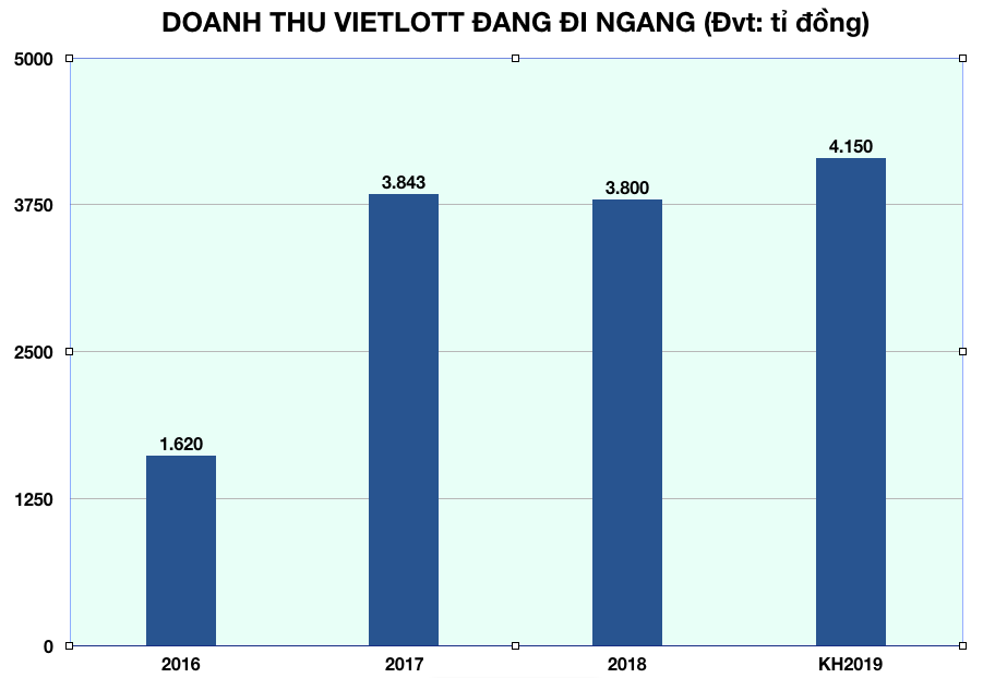 Ảnh chụp Màn hình 2019-06-29 lúc 11