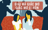 Giải mã giấc mơ: Giấc mơ li hôn là điềm báo gì?