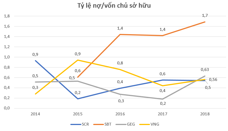 'Đế chế' mới của gia đình ông Đặng Văn Thành - Ảnh 10. 'Đế chế' mới của gia đình ông Đặng Văn Thành - Ảnh 10.