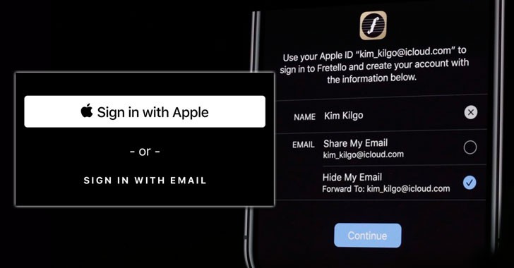 Với iOS 13, Apple ‘chê’ Facebook, Google bảo mật kém - Ảnh 2.