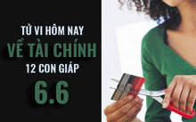 Tử vi hôm nay (6/6/2019) về tài chính của 12 con giáp: Tuổi Thân rút kinh nghiệm từ mọi người xung quanh