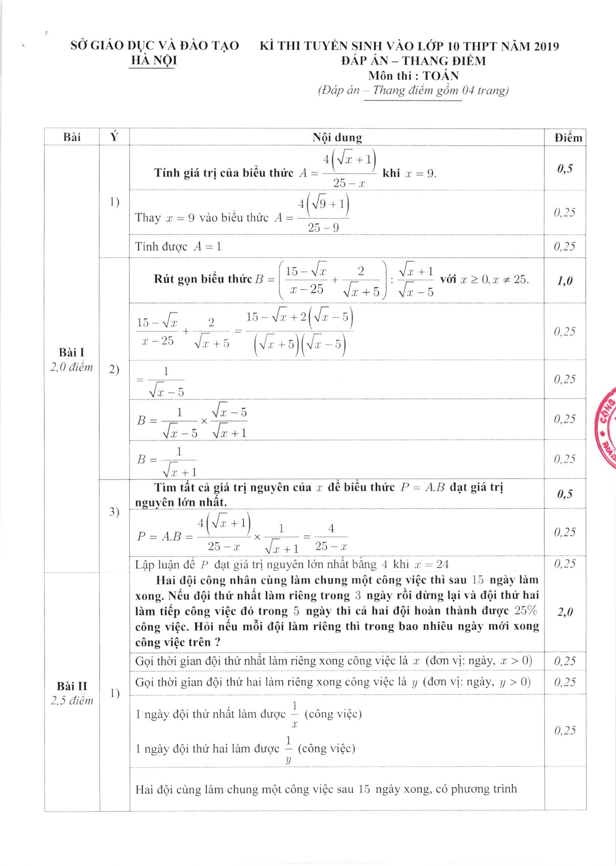 Sở GD&ĐT Hà Nội công bố đáp án chính thức đề thi vào lớp 10 môn Toán - Ảnh 1. Sở GD&ĐT Hà Nội công bố đáp án chính thức đề thi vào lớp 10 môn Toán - Ảnh 1.