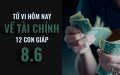 Tử vi hôm nay (8/6/2019) về tài chính của 12 con giáp: Tuổi Tuất dẫn trước đối thủ