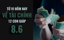 Tử vi hôm nay (8/6/2019) về tài chính của 12 con giáp: Tuổi Tuất dẫn trước đối thủ