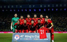 Việt Nam vs Curacao: Chúng ta ở đâu giữa thế giới túc cầu?